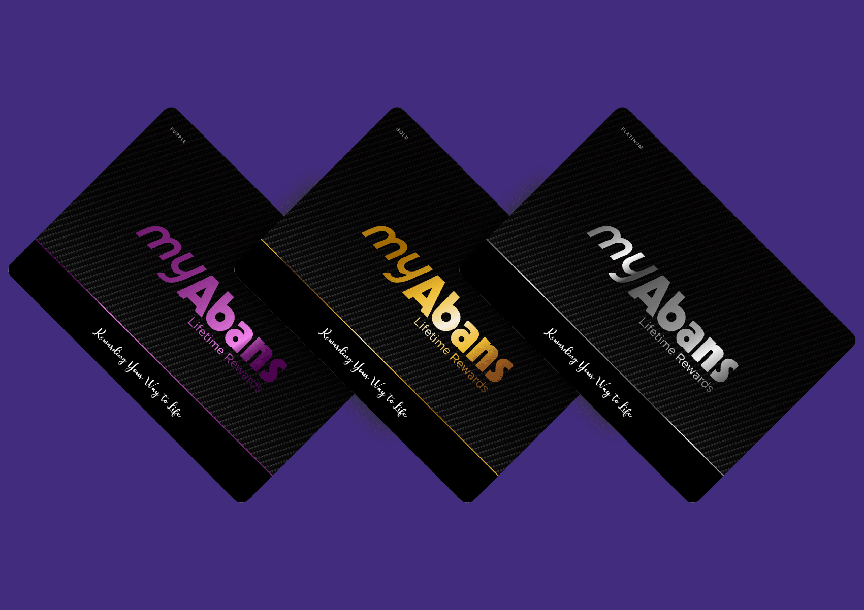New and Improved MyAbans Loyalty Program with Enhanced Benefits for Customers.
